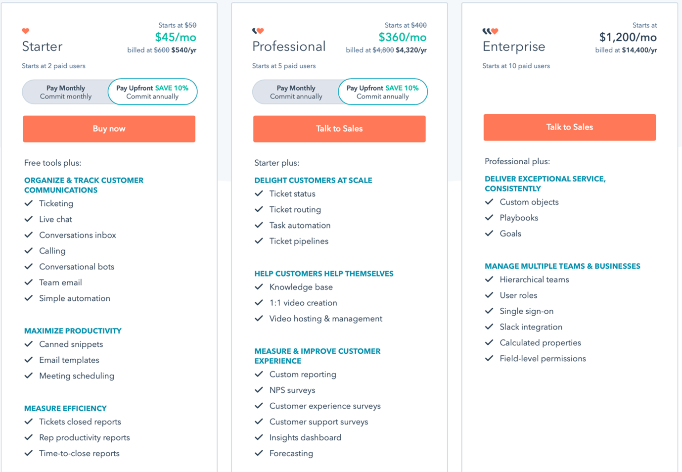 HubSpot CRM Pricing