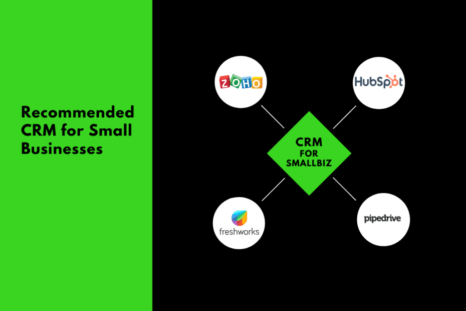 Recommended-CRM-for-Small-Businesses