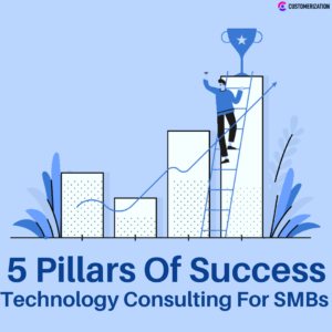 Technology Consulting For SMBs.