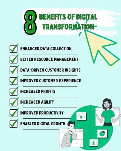 8 Benefits of Digital Transformation