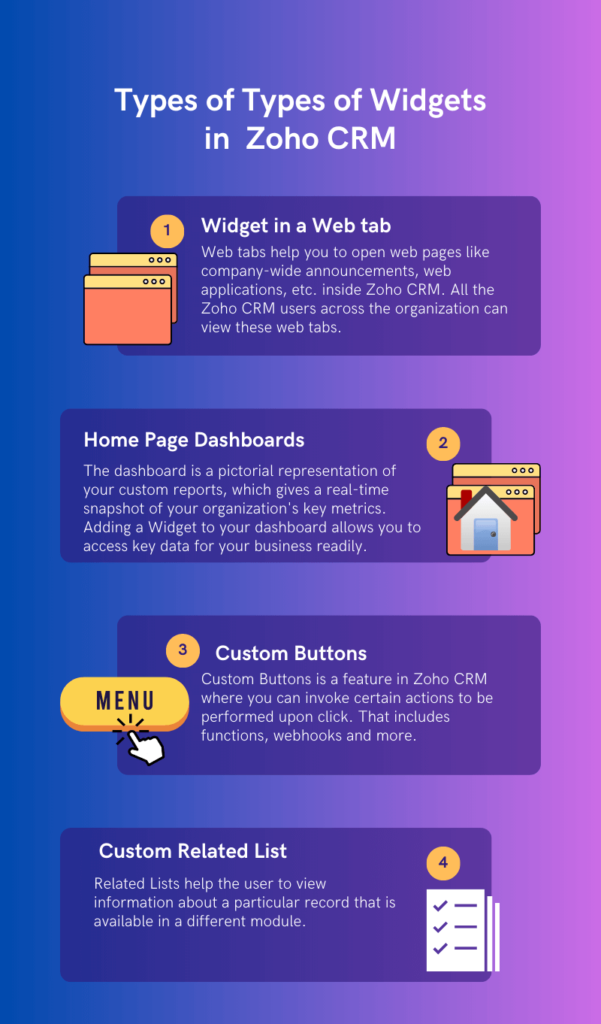 Types of types of widgets in zoho crm