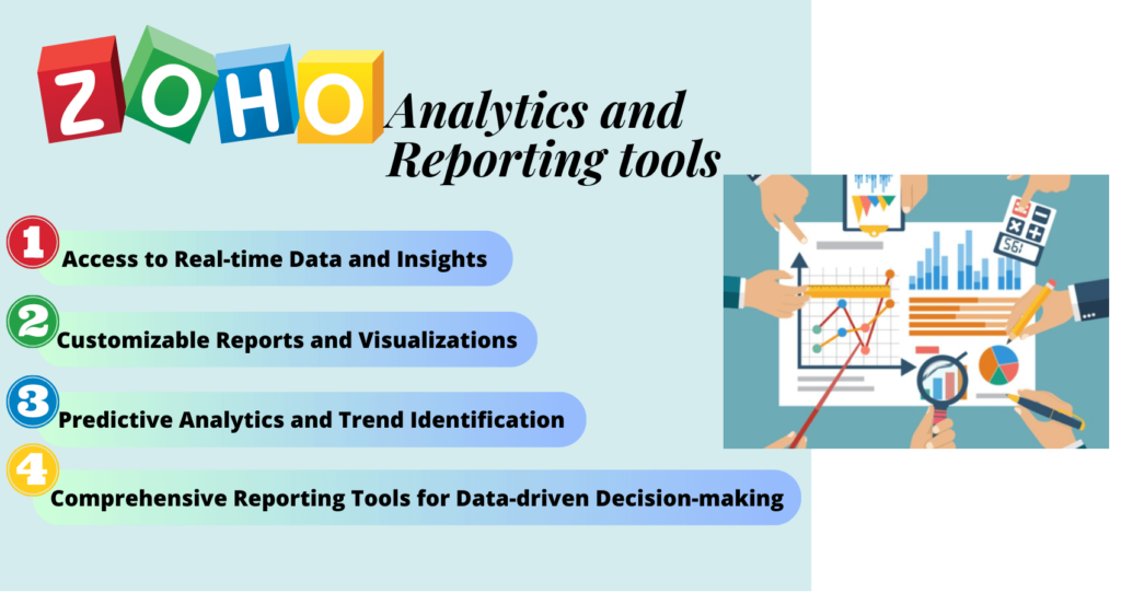 Zoho crm analytics and reporting features