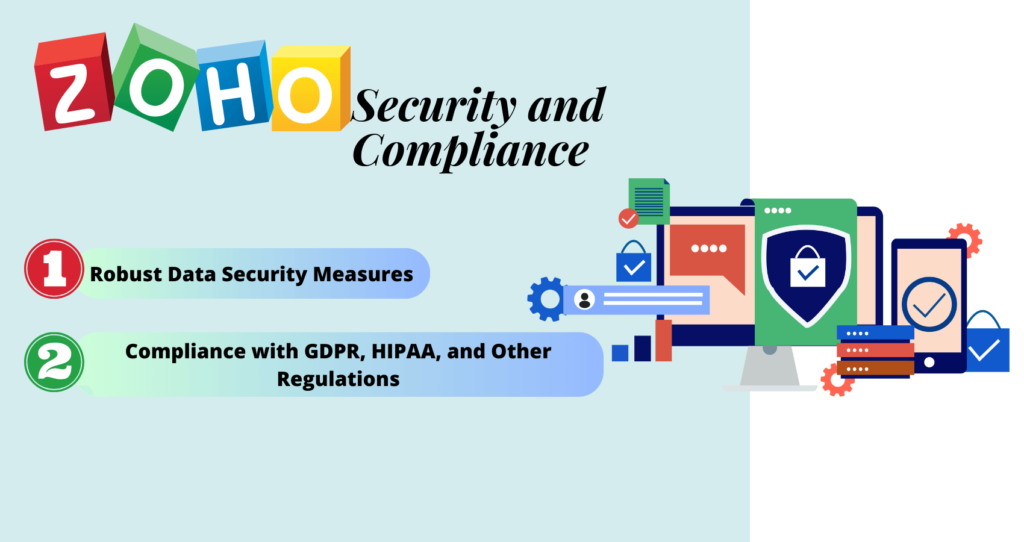 Zoho crm security and compliance