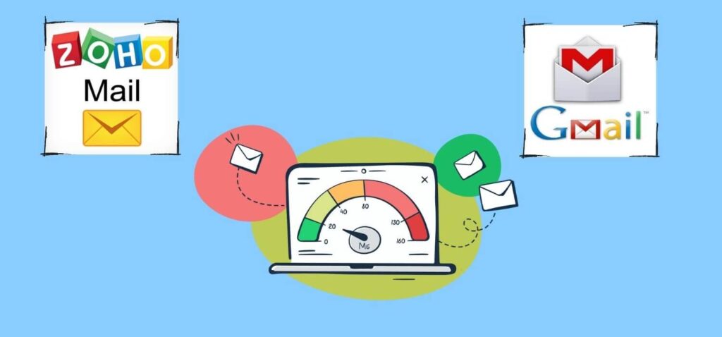 Zoho mail vs gmail storage and attachment limits