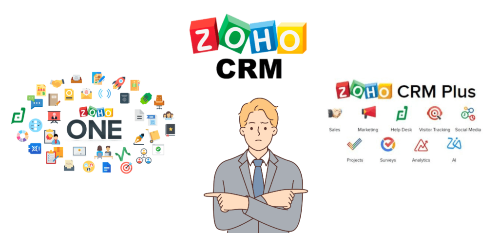 Zoho crm vs. zoho crm plus vs. zoho one